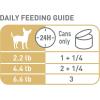 imageRoyal Canin Breed Health Nutrition Chihuahua Adult Loaf in Sauce Wet Dog Food 3 oz can 24count3 Ounce Pack of 6
