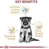 imageRoyal Canin German Shepherd Puppy Breed Specific Dry Dog Food 30 lb bag