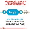 imageRoyal Canin Golden Retriever Puppy Dry Dog Food 30 lb bagVegetable