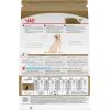imageRoyal Canin Labrador Retriever Adult Breed Specific Dry Dog Food 17 lb bag28 Pound Pack of 1