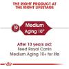 imageRoyal Canin Medium Aging 10 Senior Dry Dog Food 30 lb bagChicken