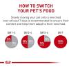 imageRoyal Canin Medium Digestive Care Dry Dog Food 30 lb bag135 Ounce Pack of 12