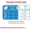 imageRoyal Canin Size Health Nutrition Medium Puppy Dry Dog Food 30 lb bag13 Ounce Pack of 12