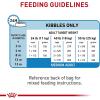 imageRoyal Canin Size Health Nutrition Medium Puppy Dry Dog Food 30 lb bag4 Pound Pack of 1