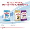 imageRoyal Canin Giant Junior Dry Puppy Food 30 lb bag