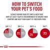 imageRoyal Canin Size Health Nutrition Giant Puppy Dry Dog Food extralarge Breed Puppy Food Supports Brain Development Immune System and Digestive Health 30 lb Bag