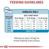 imageRoyal Canin Size Health Nutrition Large Puppy Dry Dog Food 35 lb bag17 Pound Pack of 1