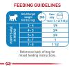 imageRoyal Canin Size Health Nutrition Small Starter Mother ampamp Babydog Dry Dog Food 2 lb bag51 Ounce Pack of 24