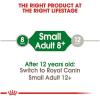 imageRoyal Canin Small Adult 8 Dry Dog Food 13 lb bagChicken