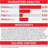 imageRoyal Canin Small Aging 12 Dry Dog Food 25 lb bag12 Pound Pack of 1