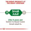 imageRoyal Canin Small Breed Adult Dry Dog Food 14 lb bag14 Pound Pack of 1