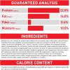 imageRoyal Canin XSmall Adult Dry Dog Food 25 lb bag14 Pound Pack of 1
