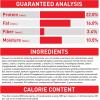 imageRoyal Canin XSmall Adult Dry Dog Food 25 lb bag25 Pound Pack of 1