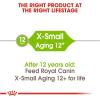 imageRoyal Canin XSmall Aging 12 Dry Dog Food 25 lb bag