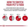 imageRoyal Canin Adult Cat Sensitive Digestion Dry Adult Cat Food 15 lb bag15 Pound Pack of 1