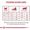 imageRoyal Canin Adult Instinctive Thin Slices in Gravy Wet Cat Food 3 oz 6Pack3 Ounce Pack of 24