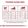 imageRoyal Canin Adult Instinctive Thin Slices in Gravy Wet Cat Food 3 oz 6Pack51 Ounce Pack of 24