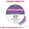 imageRoyal Canin Appetite Control SpayedNeutered Dry Adult Cat Food 6 lb bag14 Pound Pack of 1