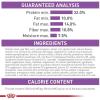 imageRoyal Canin Appetite Control SpayedNeutered Dry Adult Cat Food 6 lb bag14 Pound Pack of 1