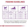 imageRoyal Canin Appetite Control SpayedNeutered Dry Adult Cat Food 6 lb bag3 Ounce Pack of 24