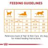 imageRoyal Canin Feline Care Nutrition Hair ampamp Skin Care Thin Slices in Gravy Canned Cat Food 3 Ounce Pack of 243 Ounce Pack of 24