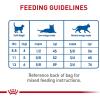 imageRoyal Canin Feline Health Nutrition Dry Indoor Cat Food Supports Healthy Weight Digestive Health and Hairball Management 3 lb Bag3 Pound Pack of 1