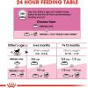 imageRoyal Canin Feline Health Nutrition Kitten Dry 35 lb bag