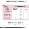 imageRoyal Canin Feline Health Nutrition Kitten Dry 7 lb bag14 Pound Pack of 1