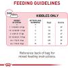 imageRoyal Canin Feline Health Nutrition Kitten Dry 7 lb bag7 Pound Pack of 1