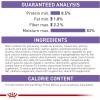 imageRoyal Canin Feline Health Nutrition Kitten SpayedNeutered Dry Cat Food 25 lb Bag3 Ounce Pack of 24