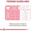 imageRoyal Canin Feline Health Nutrition Mother ampamp Babycat Ultra Soft Mousse in Sauce Canned Cat Food 3 oz can 12countChicken