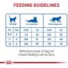 imageRoyal Canin Indoor 7 Adult Dry Cat Food 25 lb bag55 Pound Pack of 1