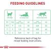 imageRoyal Canin Digestive Care Dry Cat Food 6 lb bag3 Pound Pack of 1