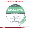 imageRoyal Canin Digestive Care Dry Cat Food 6 lb bag3 Pound Pack of 1