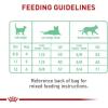 imageRoyal Canin Digestive Care Dry Cat Food 6 lb bag6 Pounds Pack of 1