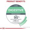 imageRoyal Canin Digestive Care Thin Slices in Gravy Wet Cat Food 3 oz can 12count12 Count Pack of 1