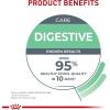 imageRoyal Canin Digestive Care Thin Slices in Gravy Wet Cat Food 3 oz can 12count3 Ounce Pack of 12