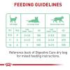 imageRoyal Canin Digestive Care Thin Slices in Gravy Wet Cat Food 3 oz can 12count3 Ounce Pack of 24