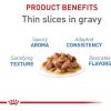 imageRoyal Canin Feline Weight Care Loaf in Sauce Canned Adult Wet Cat Food 3 oz cans 24count51 Ounce Pack of 24