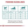 imageRoyal Canin Hairball Care Dry Cat Food 6 lb bag3 Pound Pack of 1