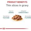 imageRoyal Canin Hairball Care Thin Slices In Gravy Wet Cat Food 3 oz can 6pack3 Ounce Pack of 6