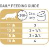 imageRoyal Canin Maine Coon Breed Adult Dry Cat Food 14 lb bag3 Ounce Pack of 6