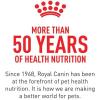 imageRoyal Canin Persian Breed Adult Dry Cat Food 7 lb bag3 Ounce Pack of 4