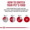 imageRoyal Canin Ragdoll Breed Adult Dry Cat Food 7 lb bagChicken