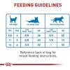 imageRoyal Canin Feline Weight Care Adult Dry Cat Food 6 lb bagOriginal