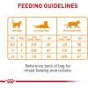 imageRoyal Canin Hair ampamp Skin Care Dry Cat Food 6 lb bag6 Pound Pack of 1