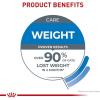 imageRoyal Canin Feline Care Nutrition Weight Care Adult Dry Cat Food 3 lb bag14 Pound Pack of 1